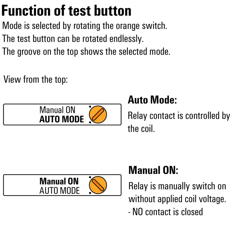 WM_PV_PD_Function_Test-Button_01.jpg
