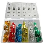 Pojistky pro automobily