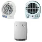 Teplovzdušné ventilátory