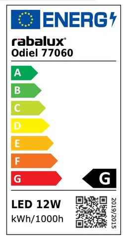 @Model.EnergyLabelImage.Alt