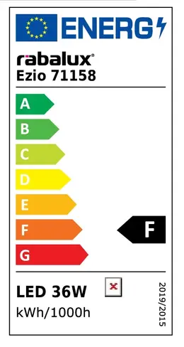 @Model.EnergyLabelImage.Alt