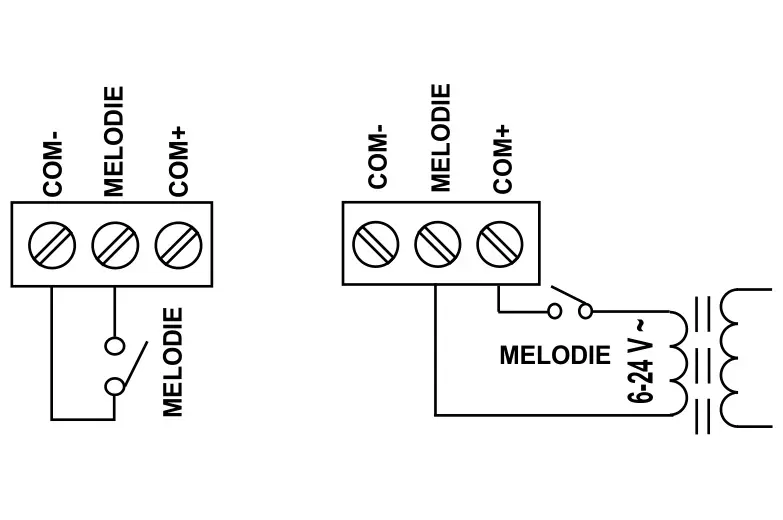 AZ_zv2-melody-schema.jpg