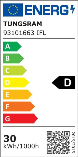 @Model.EnergyLabelImage.Alt