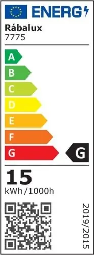 @Model.EnergyLabelImage.Alt