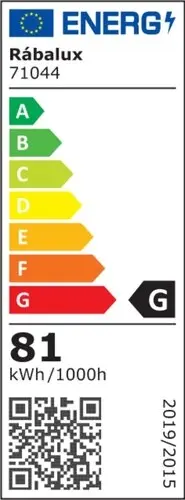 @Model.EnergyLabelImage.Alt