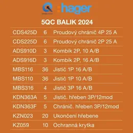 HAG_5QC_BALIK_2024_seznam.jpg