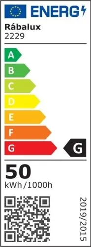 @Model.EnergyLabelImage.Alt